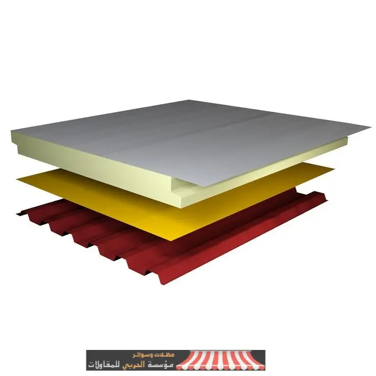 ساندوتش بانل